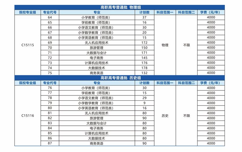 wedvictor伟德