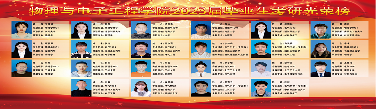 wedvictor伟德
